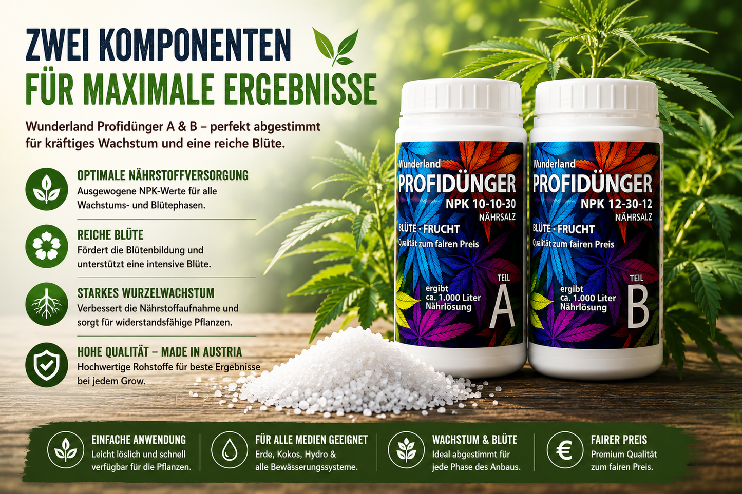 Wunderland Profidünger A&B - Cannabis Zweikomponenten-Dünger