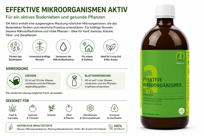 Multikraft EM Aktiv | Effektive Mikroorganismen für Pflanzen & Boden 1L